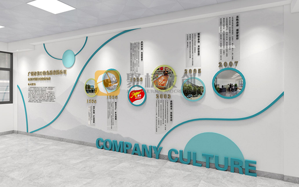 企業(yè)文化環(huán)境建設(shè)