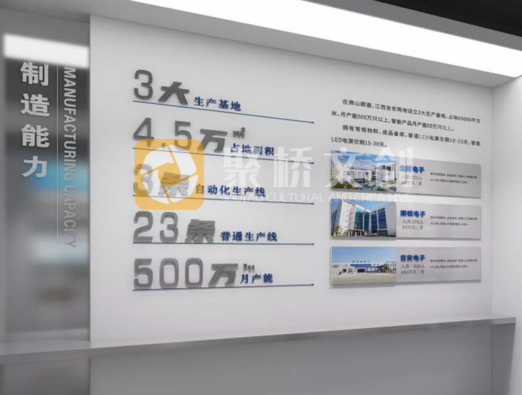 獨(dú)特的企業(yè)展廳設(shè)計(jì).png